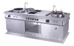 Kako da postanete vlasnik prodavnice kuhinjske opreme Kako da postanete vlasnik prodavnice kuhinjske opreme